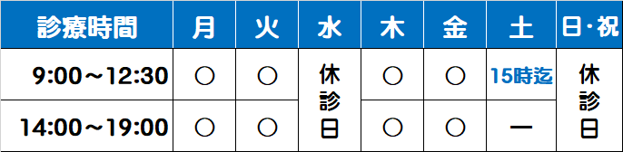 診療時間